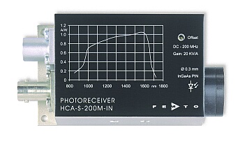 FEMTO HCA_S_200M_IN