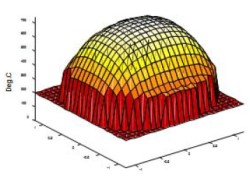 NovaIR - IR-Source-Thermal-Footprint.jpg