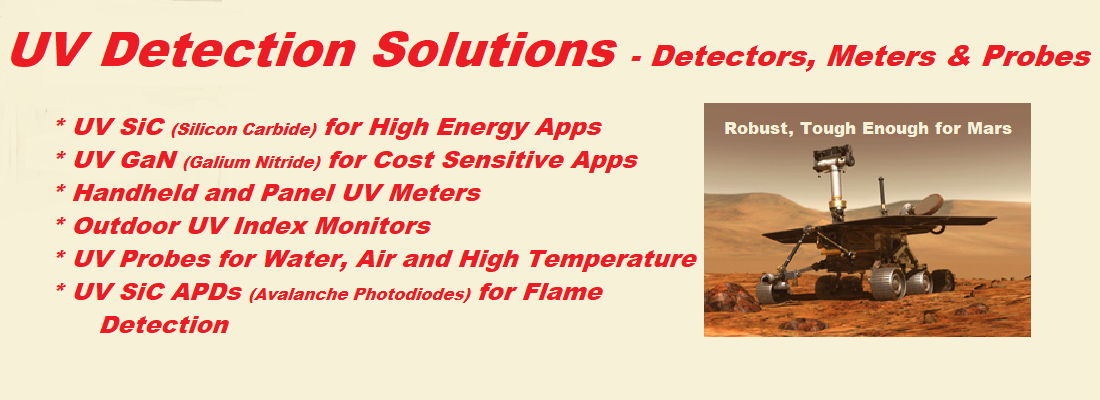 UV Detection Solutions 1908