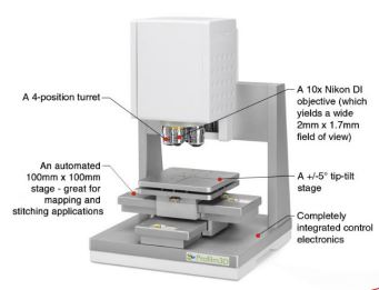 Zygo Interferometer 2009